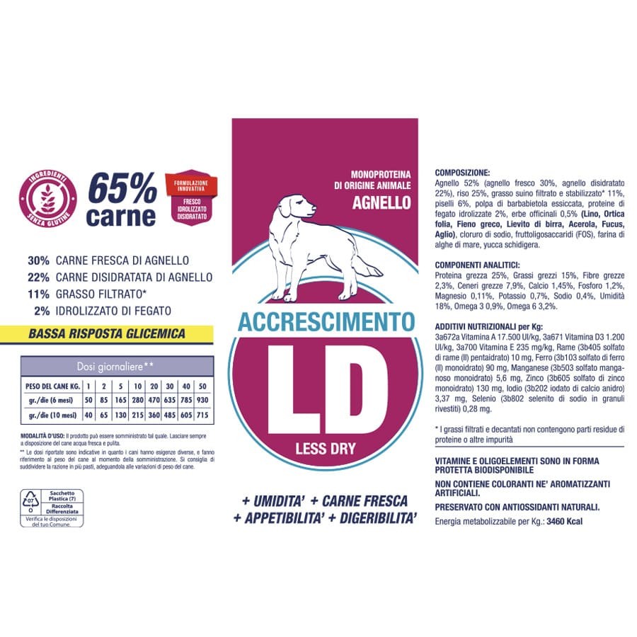 Vet Line Accrescimento LD Agnello 3 Kg - Monoproteico Cane Vet Line Accrescimento LD Agnello 3 Kg - Monoproteico Cane